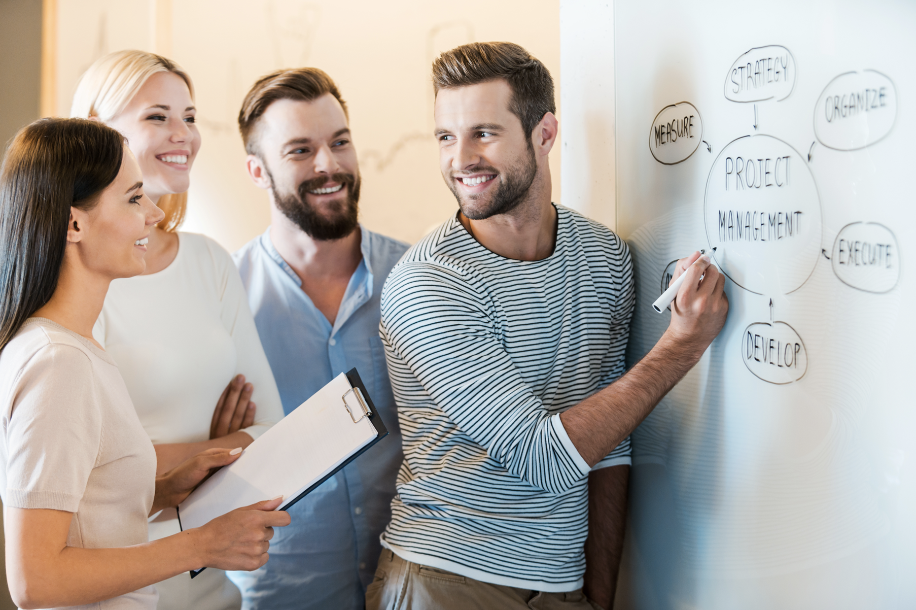 Team meeting around a whiteboard